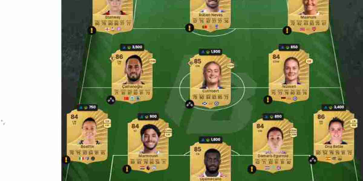 Zinchenko FC 26 : Analyse du nouveau héros Unbreakables