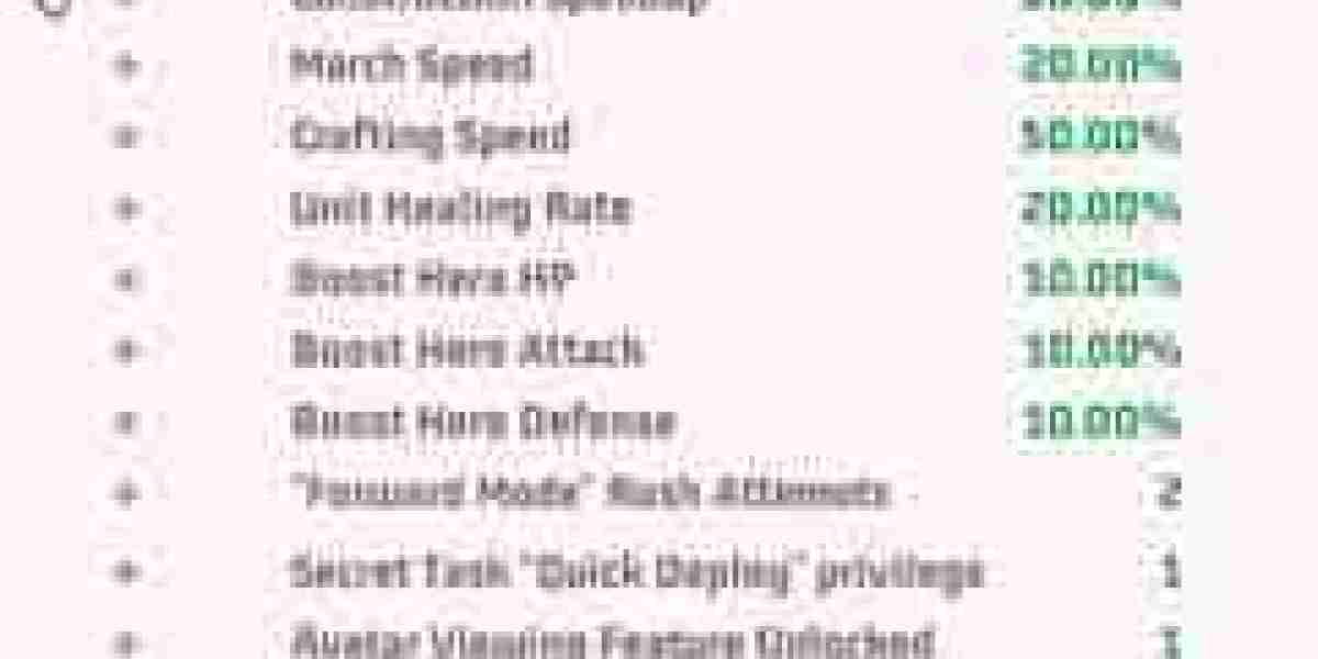 VIP System Guide: Enhance Gameplay & Rewards