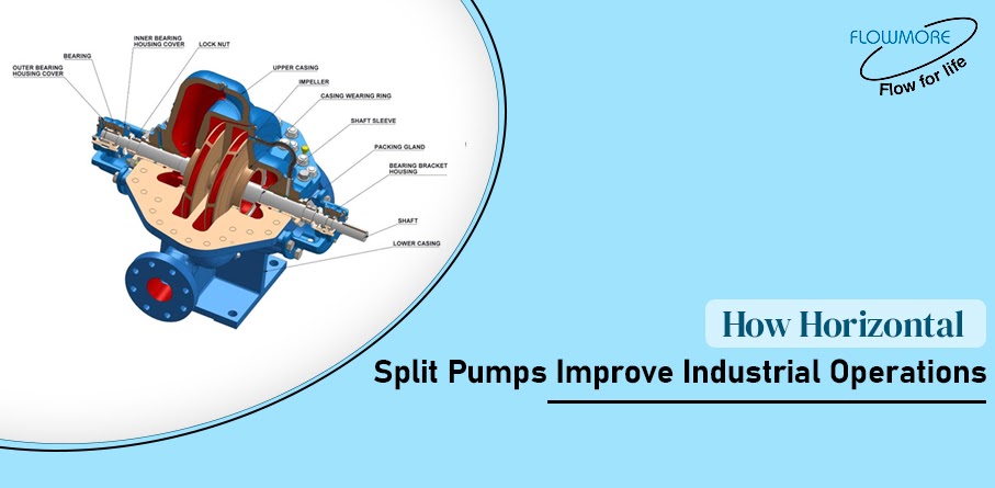 How Horizontal Split Pumps Improve Industrial Operations