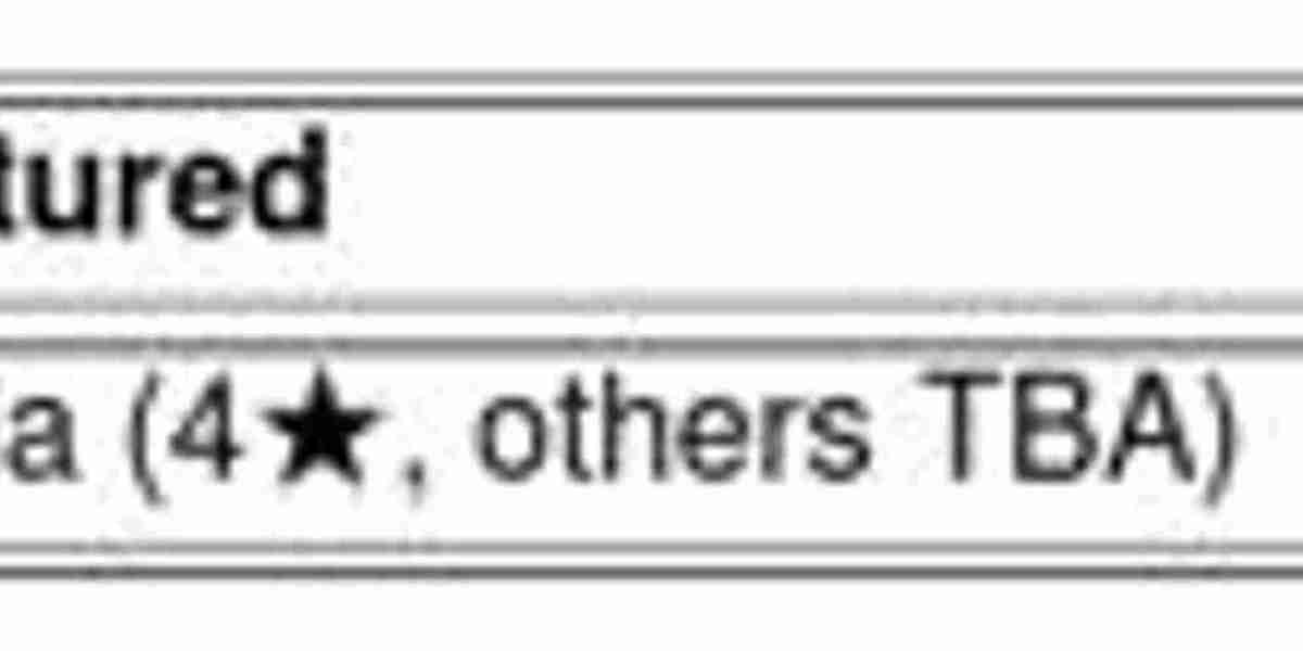 Genshin Impact 6.3 Update – Durin & Hexerei Guide