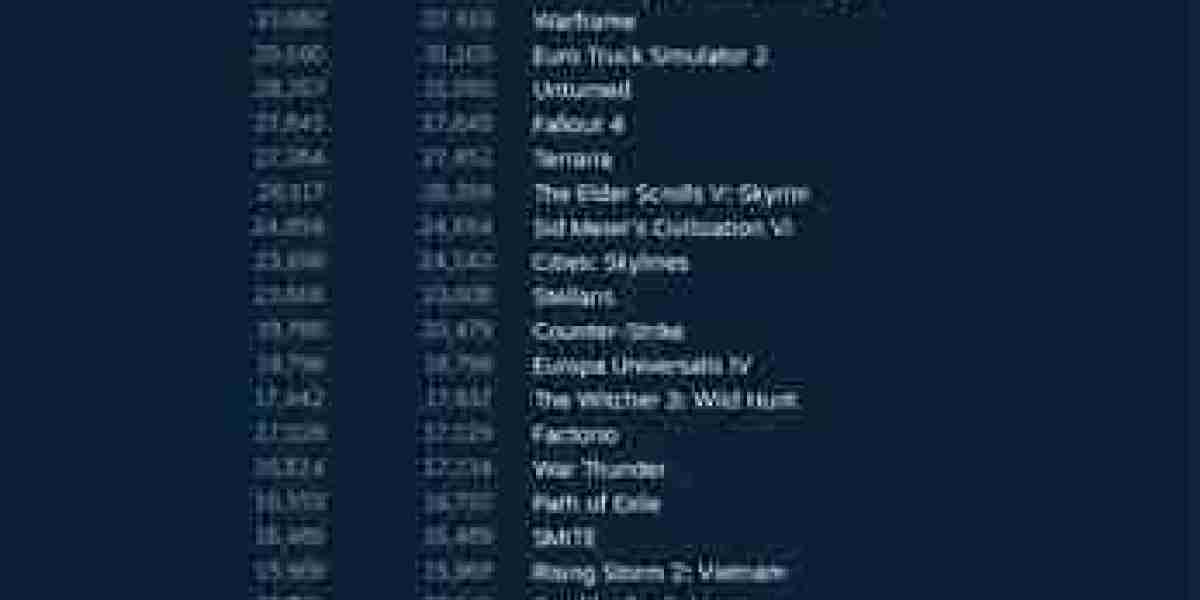 PlayerUnknown's Battlegrounds — лидер продаж Steam