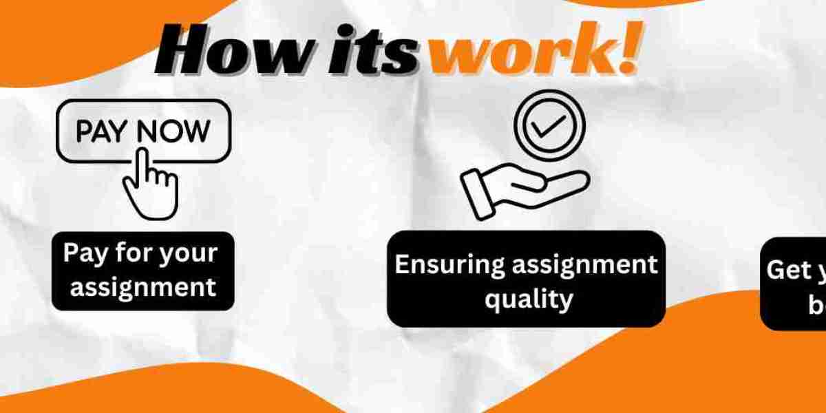 Thesis help Services in Malaysia