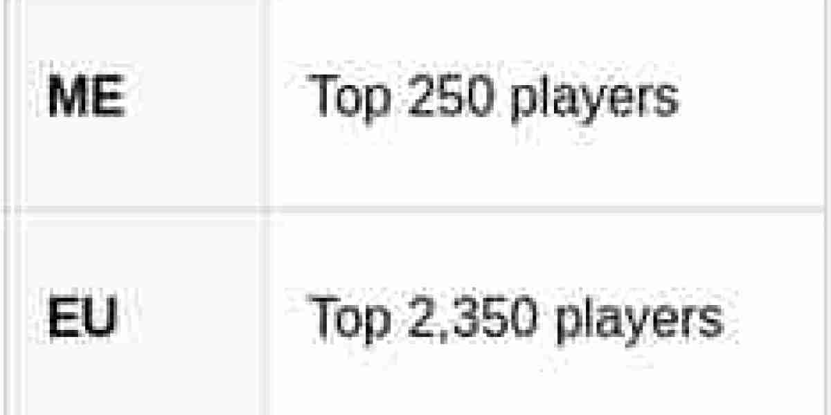 Kim Kardashian in Fortnite: Unlock Free Skins Guide