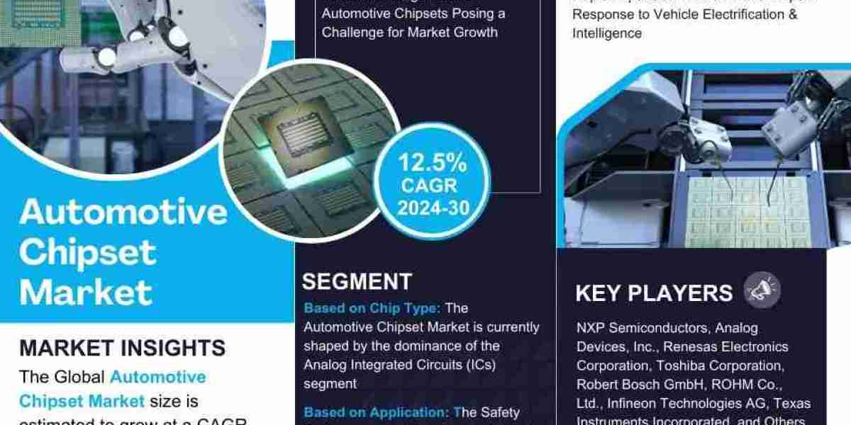 Automotive Chipset Market Analysis and Growth Forecast by 2030