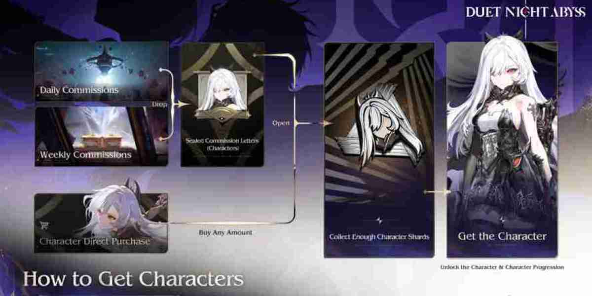 Duet Night Abyss – Game Update, Features & Pre-Registration