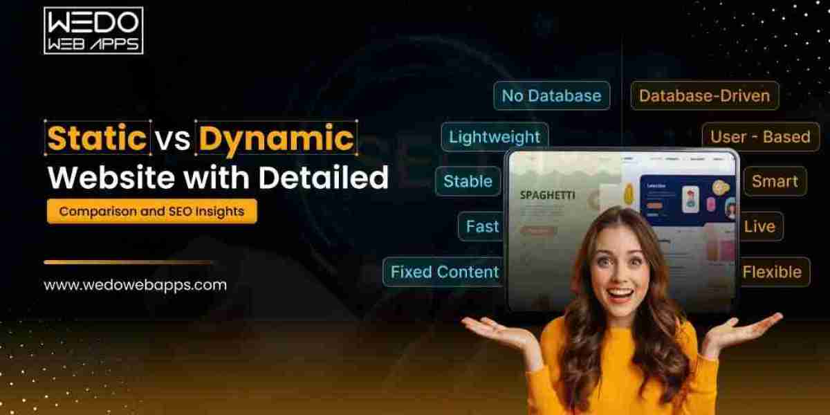 Static vs Dynamic Website Choosing the Right Website