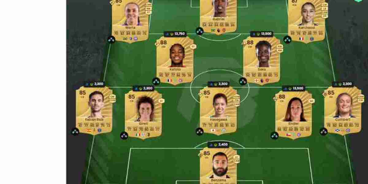 Claudia Pina – Vedette du FC Barcelone : Profil 2025