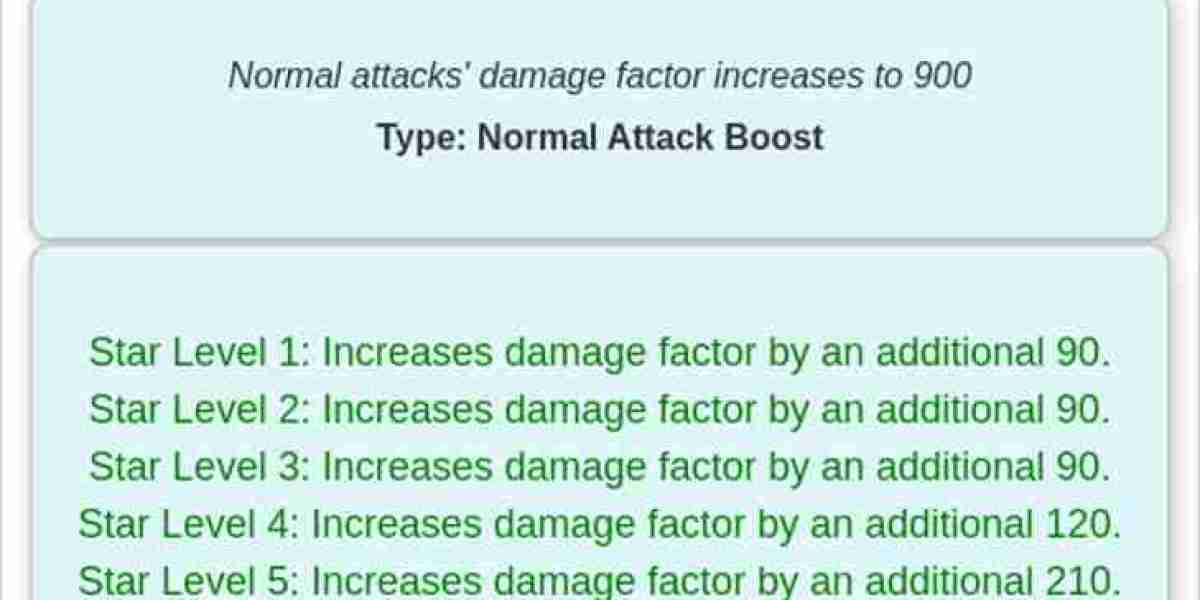 Amelia: Last Z's 'S' Class Hero Guide