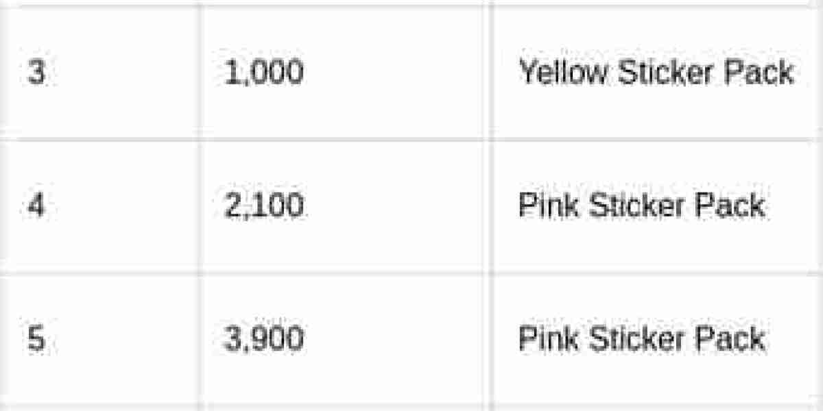 Monopoly GO Sticker Drop: Milestones & Rewards Guide