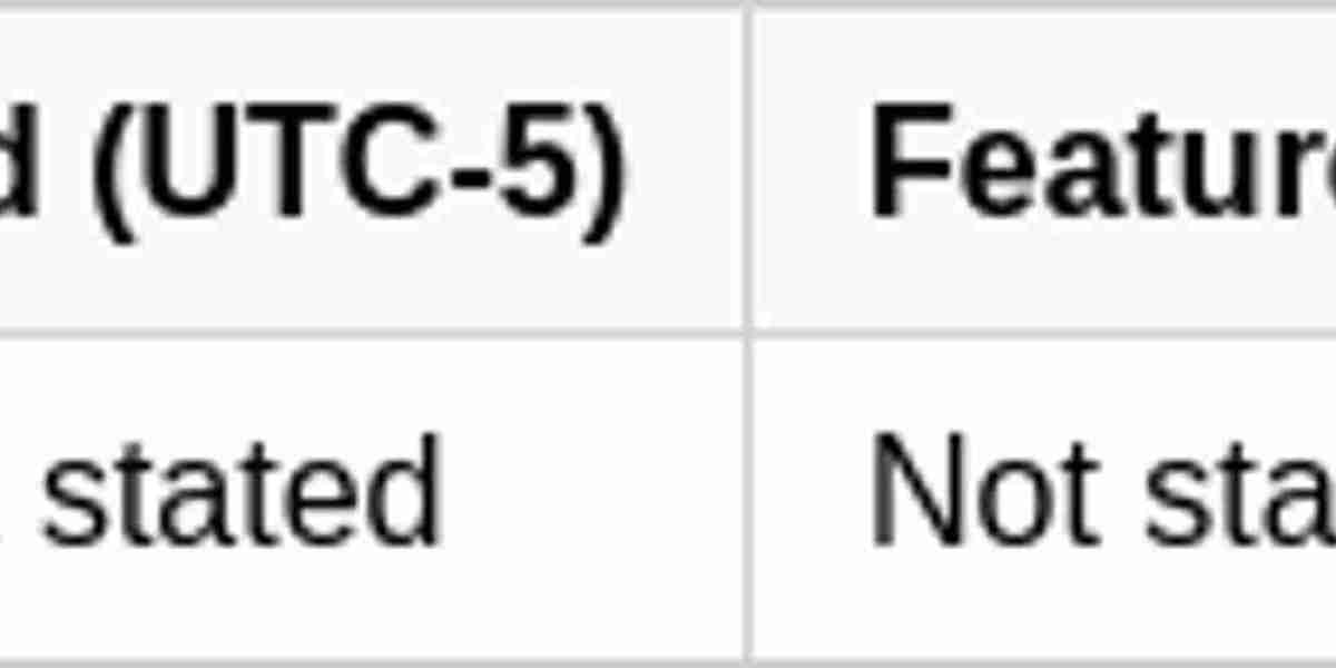 Genshin Impact Luna IV Update: Livestream Details & Rewards