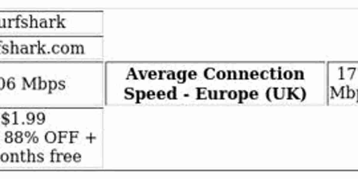 Best VPNs for Netflix India – Top Picks & Features