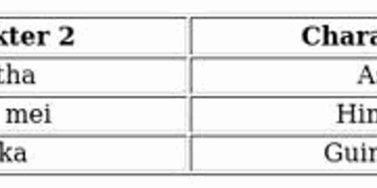 Honkai Star Rail Event-Guide: Weltraum-Baseball Tipps