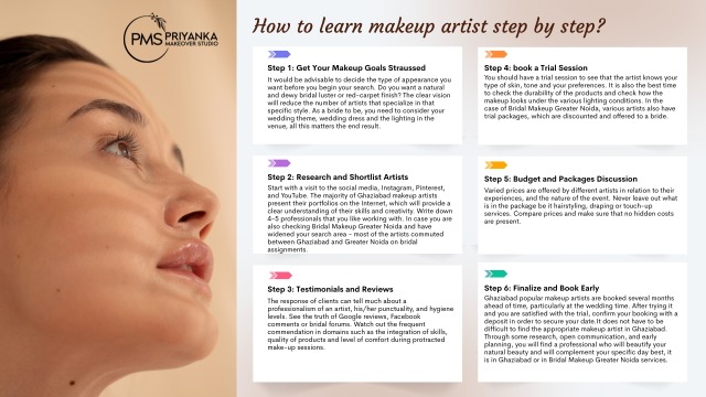 You should have a trial session to see that the artist knows your type of skin, tone and your preferences. It is also the best... – @priyankamakeoversblogs on Tumblr