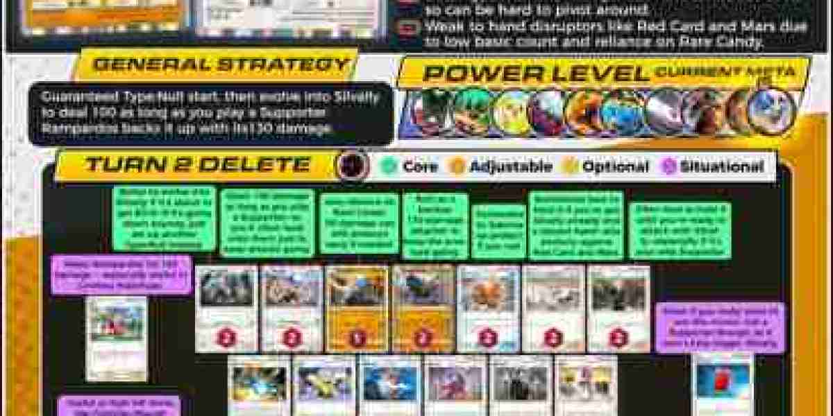 Extradimensional Crisis: Fastest Deck Guide