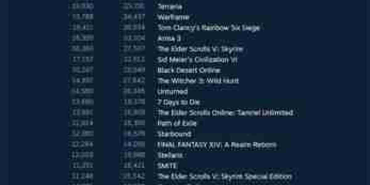 PlayerUnknown's Battlegrounds — лидер продаж Steam