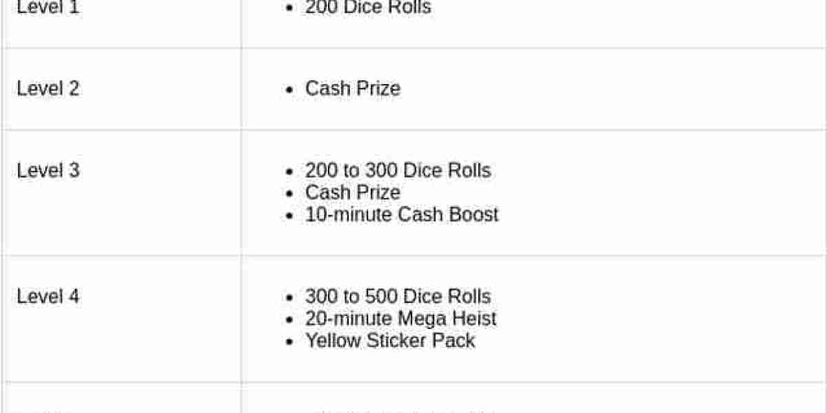 Monopoly GO Darth Maul Token - Star Wars Collectible