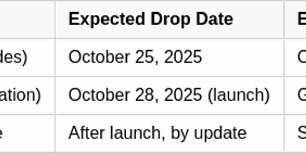 Duet Night Abyss Codes - Free Rewards & Bonuses