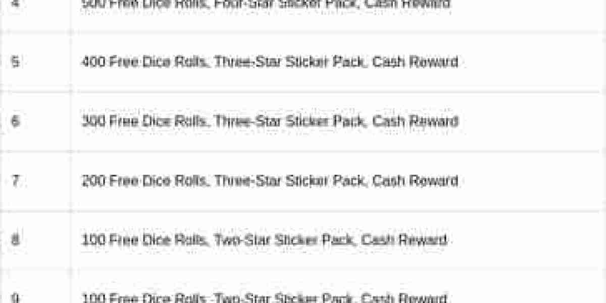 Saber Showdown – Monopoly GO Tournament Rewards Guide