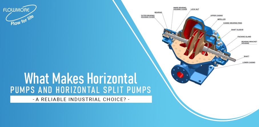 What Makes Horizontal Pumps and Horizontal Split Pumps a Reliable Industrial Choice?