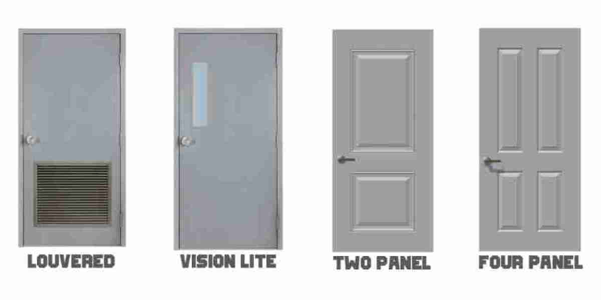 Why Steel Door Frames and Commercial Door Parts Are Essential for Modern Commercial Security