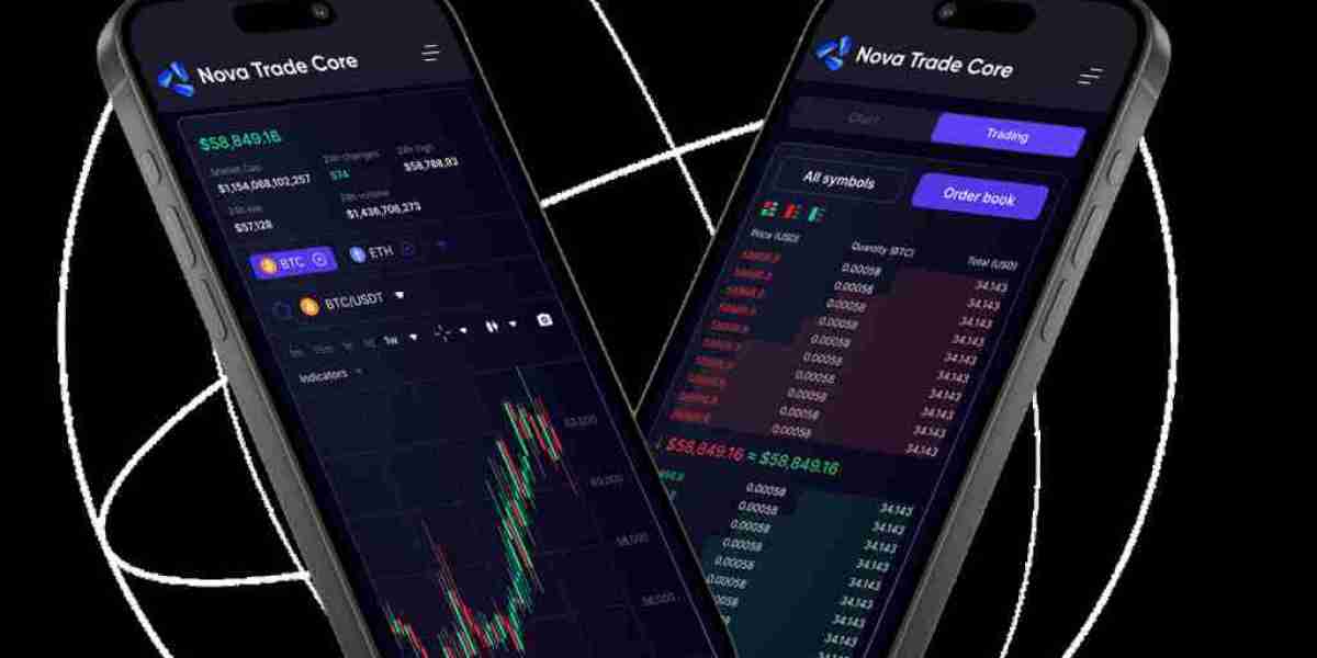 novatradecore company