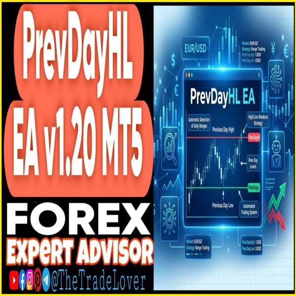 PrevDayHL EA v1.20 MT5 (Works on Build 5660+) | Forex Robot | MT5 Expert Advisor - The Trade Lovers
