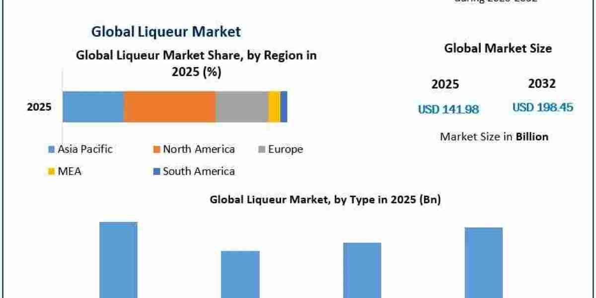 Vacuum Insulation Panels Market Outlook: Key Drivers, Challenges, and Growth Potential