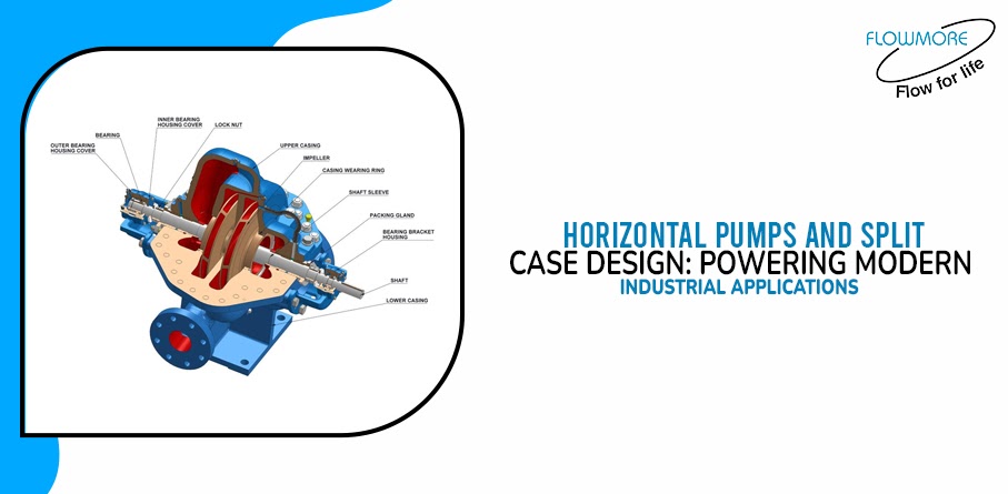 Horizontal Pumps and Split Case Design: Powering Modern Industrial Applications