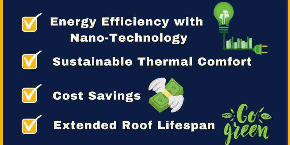 Solar reflective roof coating