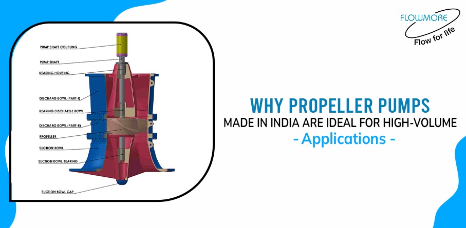 Why Propeller Pumps Made in India Are Ideal for High-Volume Applications
