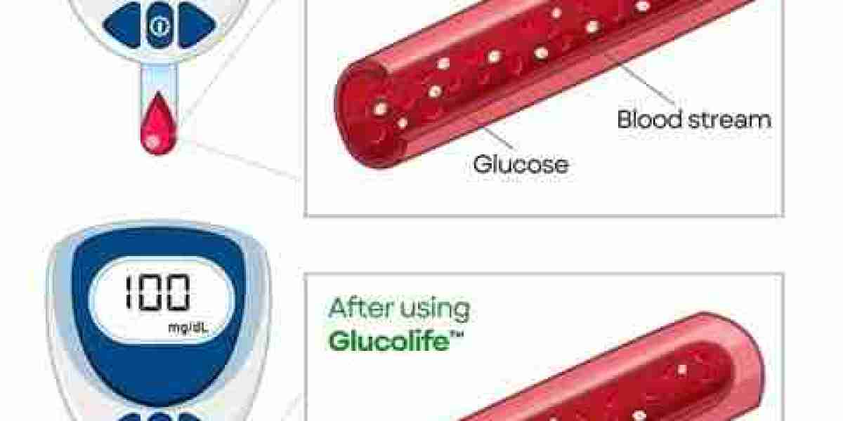 GlucoLife+ Blood Pressure Puerto Rico