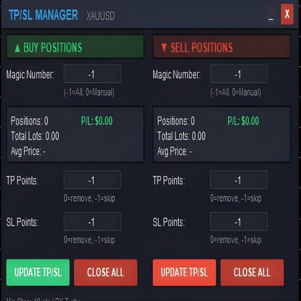 TPSL Manager EA v1.0 MT5 - AtomFX Store