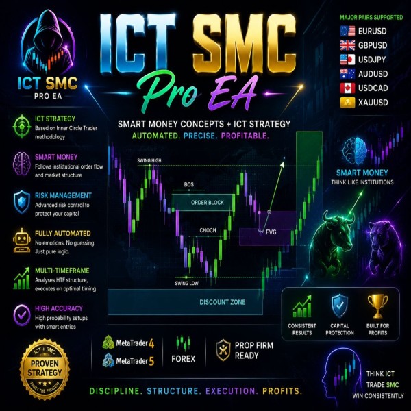 ICT SMC Pro EA v1.0 MQ5 Source Code - AtomFX Store