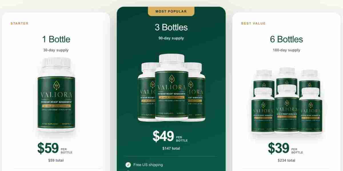 Valiora™ Reviews & Informative Facts: Benefits, Features