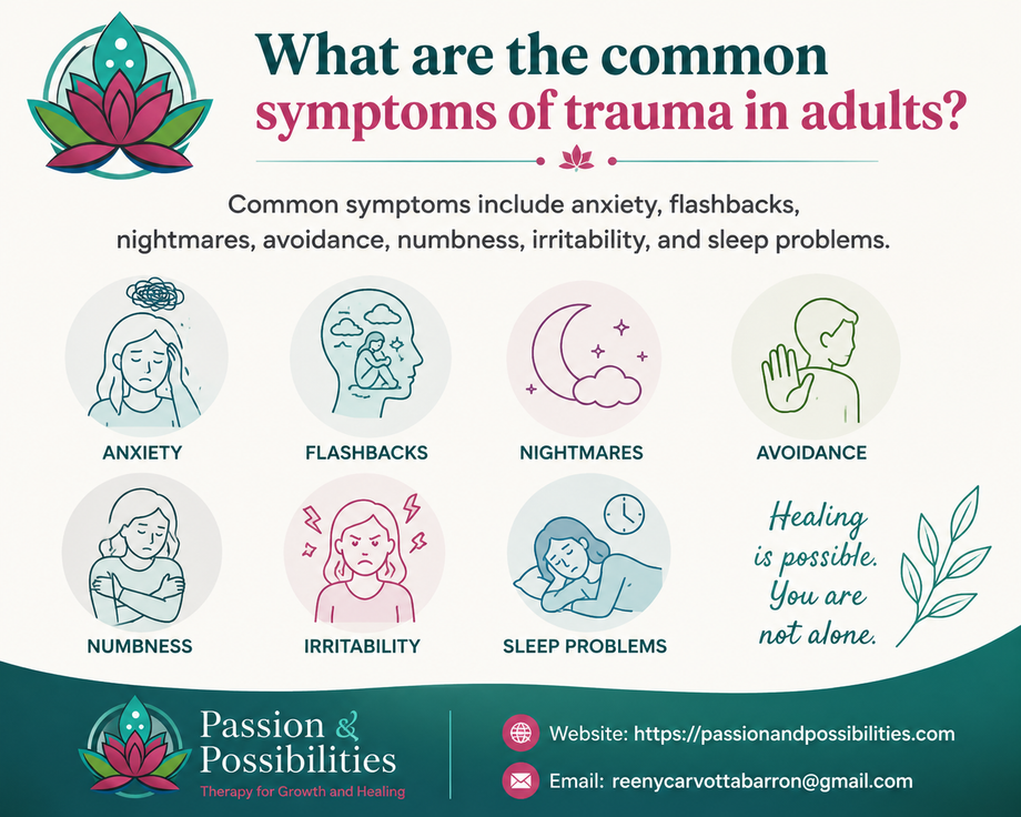 What are the common symptoms of trauma in adults? - JustPaste.it