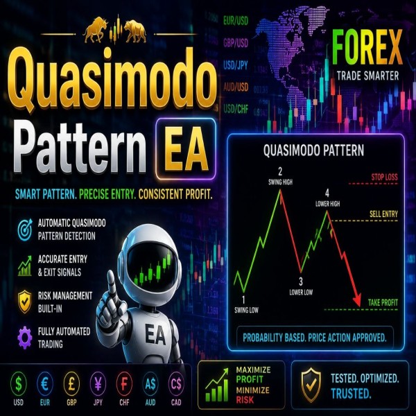 Quasimodo Pattern EA v1.0 MQ5 Source Code - AtomFX Store