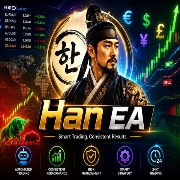 HAN EA v1.03 MQ4 Source Code - AtomFX Store