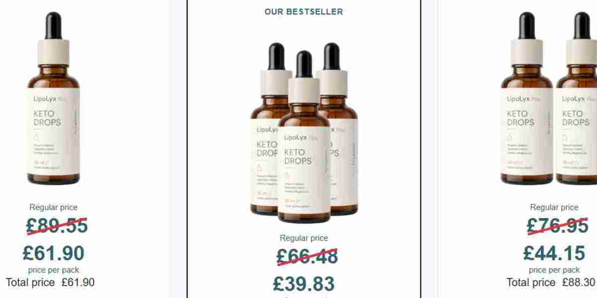 LipoLyX Plus UK Keto