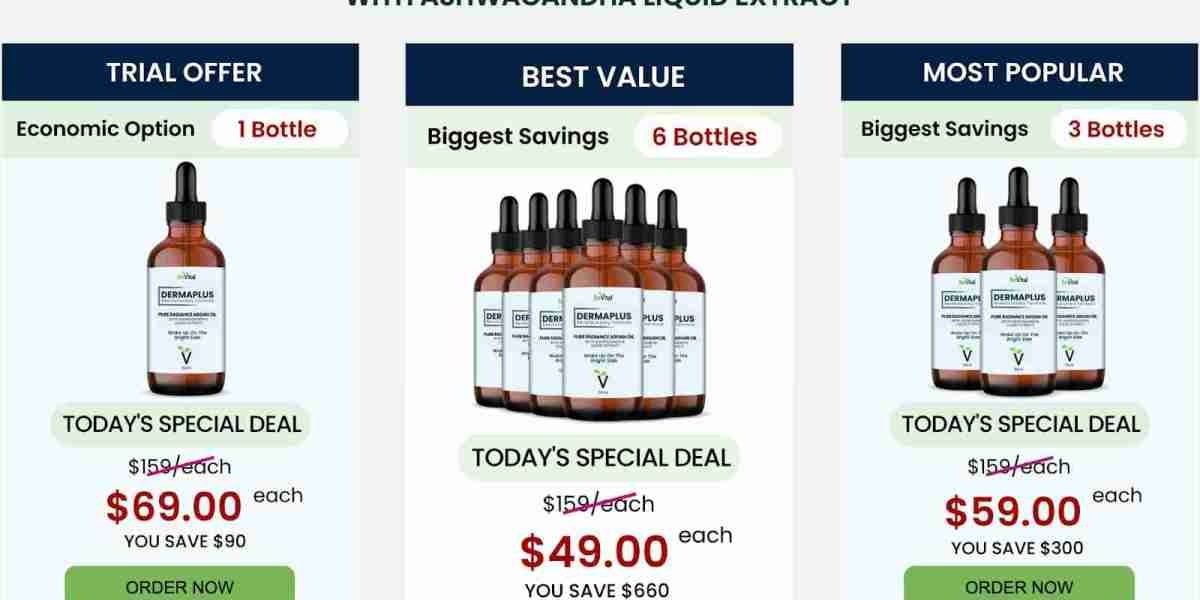 Derma Plus: Selecting the Best Skin Care Option for Your