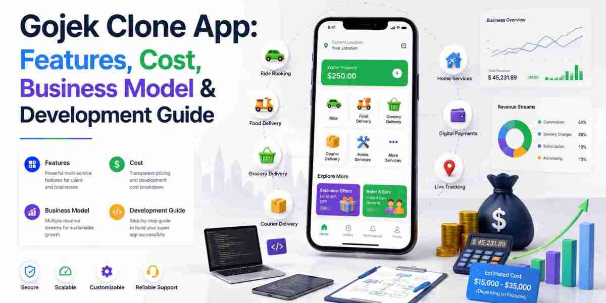 Gojek Clone App: Features, Cost, Business Model & Development Guide