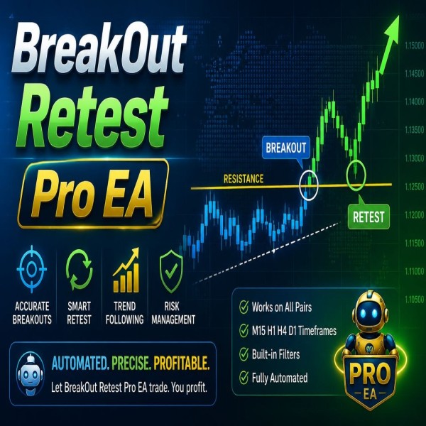 Breakout Retest Pro EA v2.0 MT5 - AtomFX Store