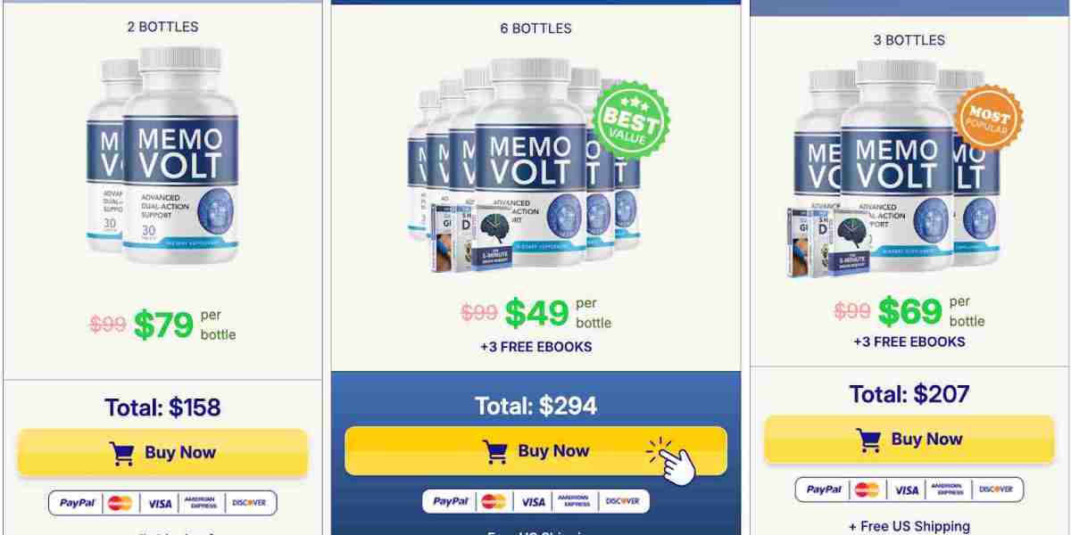 MemoVolt US CA AU UK NZ IE: Beforehand, Before Including It