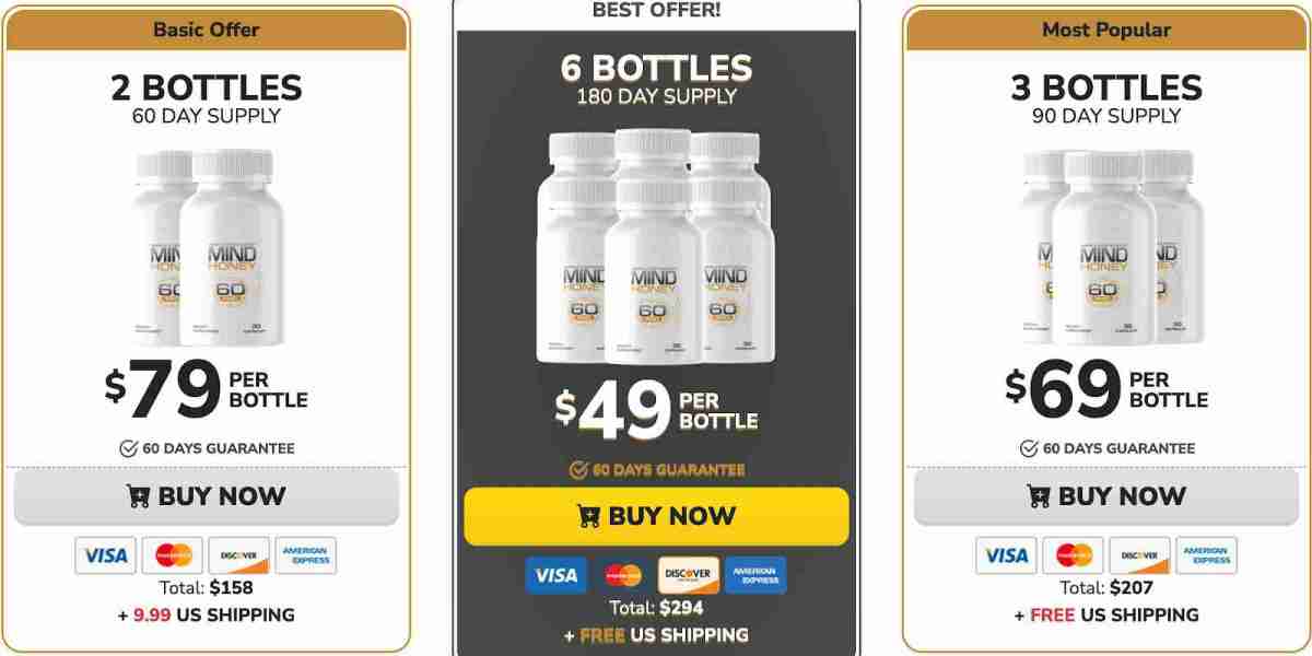 MindHoney 60 Pro Explained: From Product Ingredients to