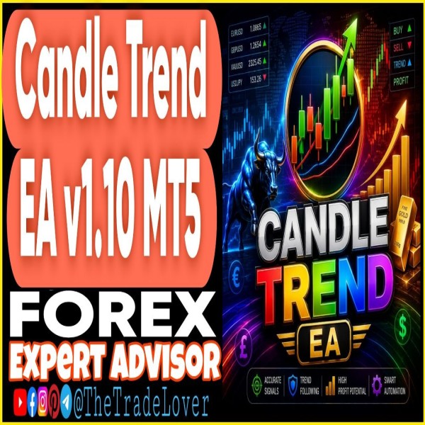 Trend Candle EA v1.10 MT5 (Works on Build 6061) | Forex Robot | MT5 Expert Advisor - The Trade Lovers