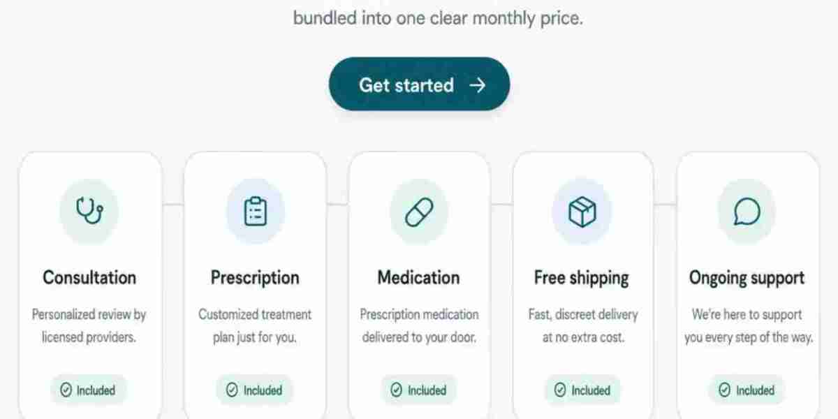 Coivas - GLP +1: Prescription Options and Medical Guidance
