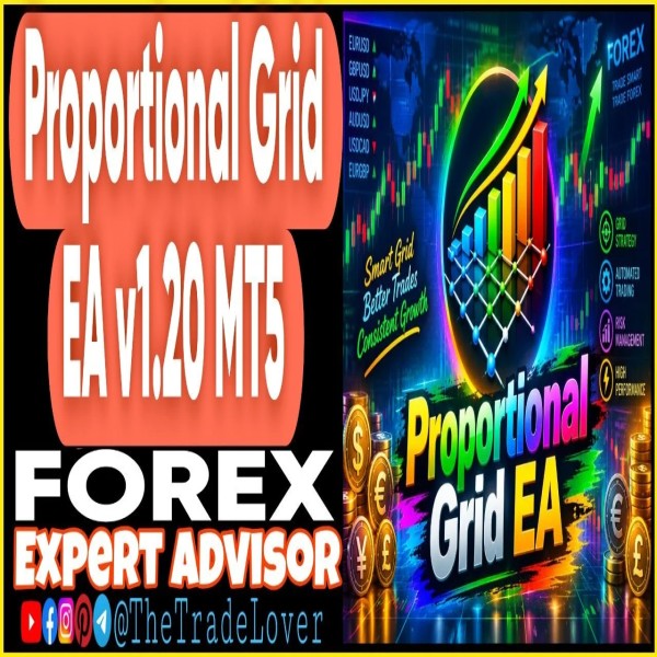 Proportional Grid EA v1.20 MQ5 Source Code (Works on Build 6230) | Forex Robot | MT5 Expert Advisor - The Trade Lovers