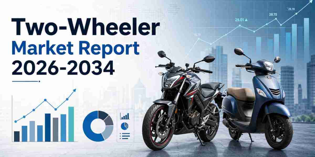 Two-Wheeler Market Size, Share & Growth Analysis: Trends and Forecast 2026-2034