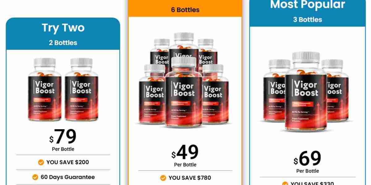 https://www.facebook.com/Get.Vigor.Boost.Australia/