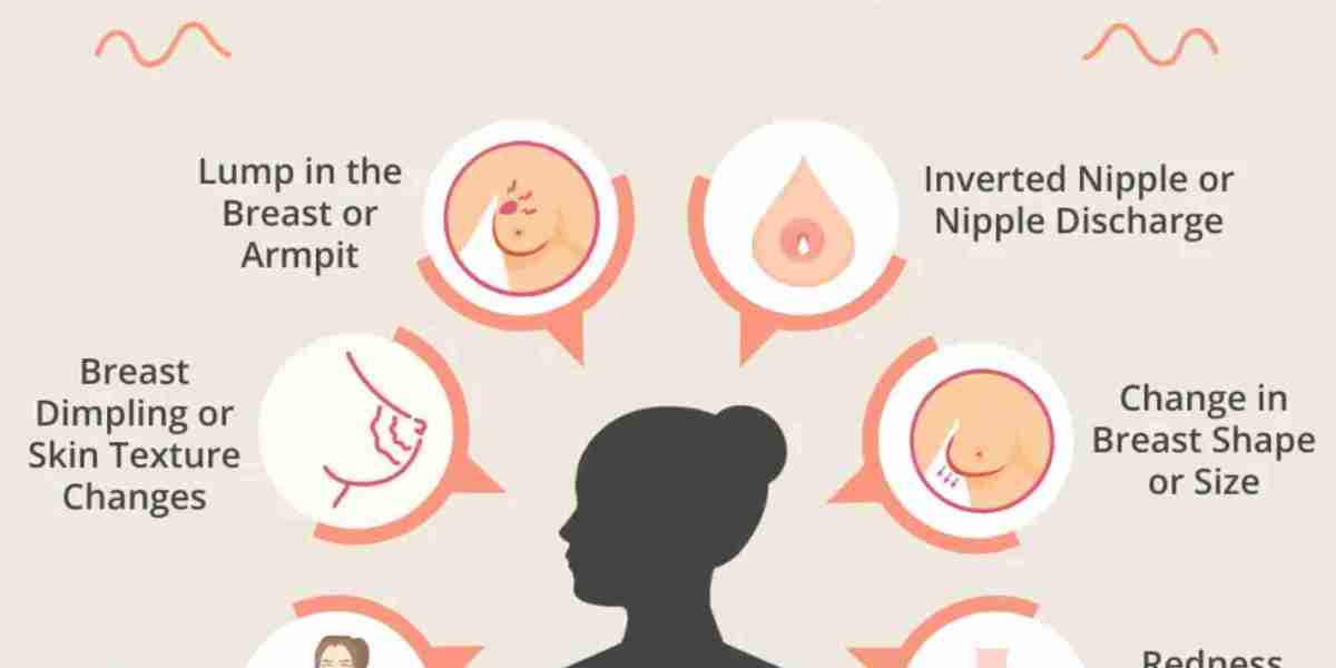 Judith Lucy Breast Cancer Australia: How to Detect Possible Symptoms